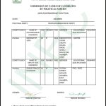 Tension in Ondo PDP Over Chairmanship Zoning
