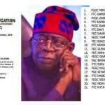 Kebbi NUJ Condemn Abduction of Maga School girls,&nbsp; Sympathize With Kebbi Govt, Families of those killed